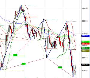 spx butterfly